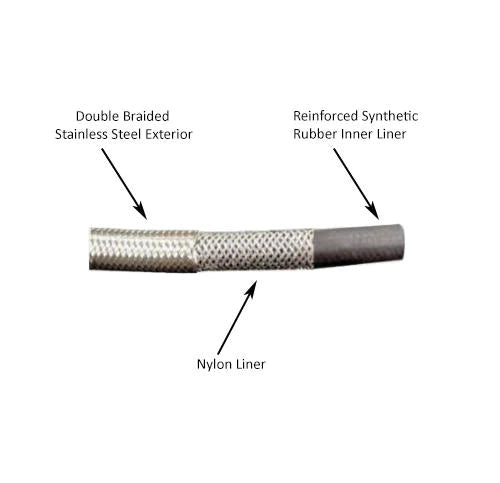 -10AN Stainless Steel Braided Flex Hose with Reinforced Rubber Liner - 20 Foot Length