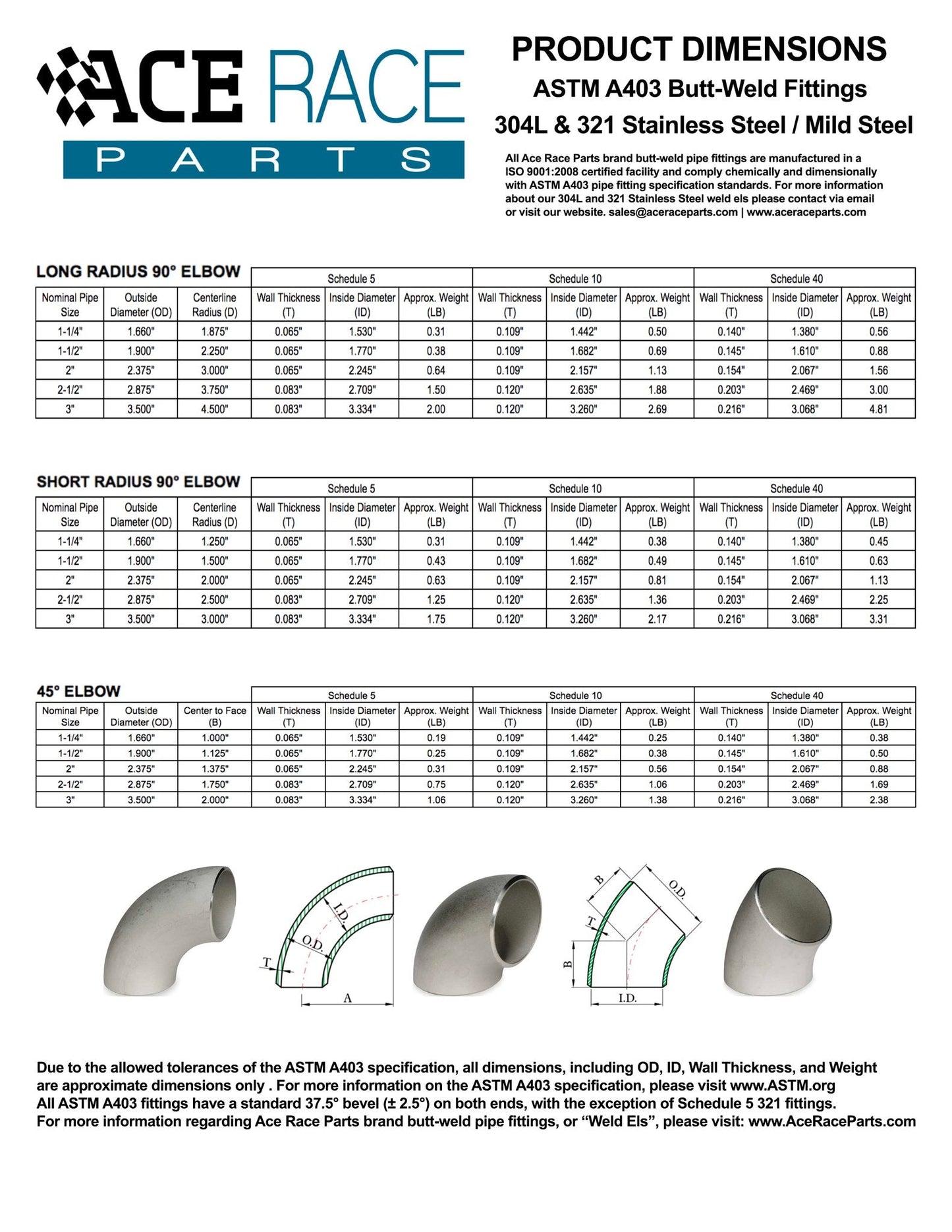 2-1/2" Schedule 10 Long Radius 90° Elbow 304 Stainless