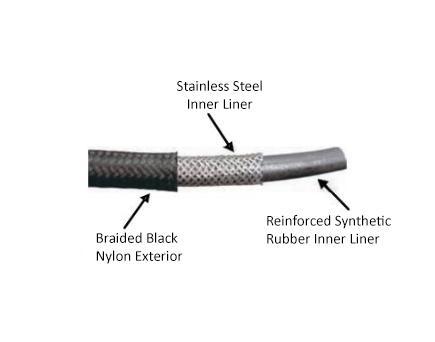 -10AN Black Nylon Braided Flex Hose with Reinforced Rubber Liner - 5 Foot Length