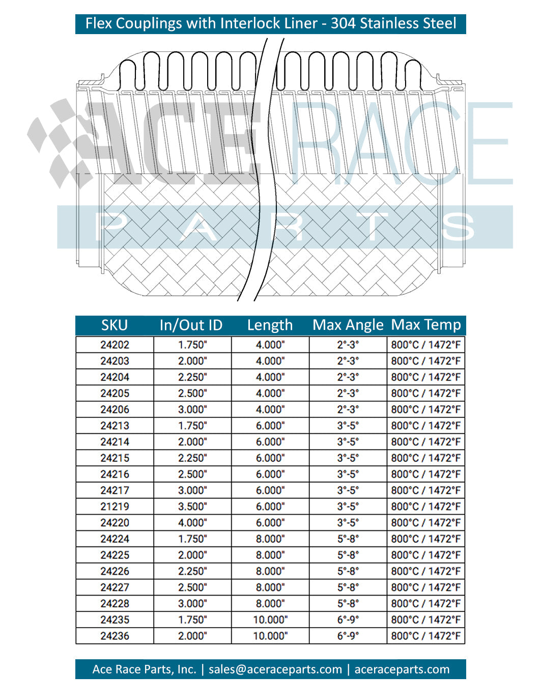 1.750" ID x 6" Long Flex Coupling (Interlock Liner) 304 Stainless