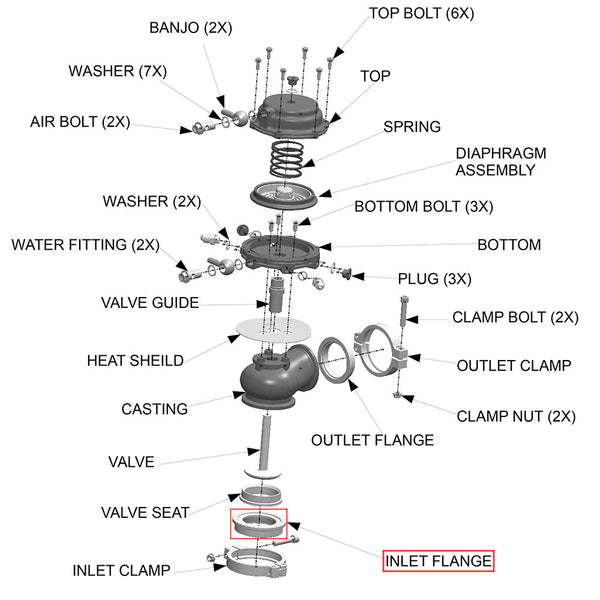 Inlet Flange for TiAL 38mm MV-S Wastegate 304 Stainless – Central ...