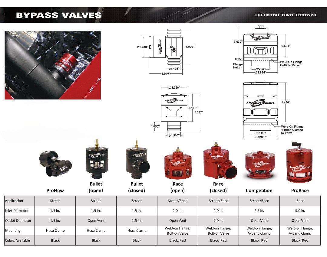 Competition Valve - Open - Red (w/Alum. base)