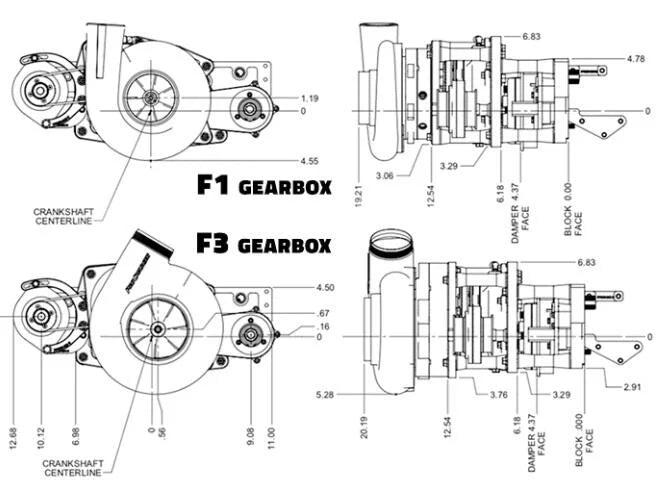 Chevrolet LSx F-1/F-2 CrankDrive